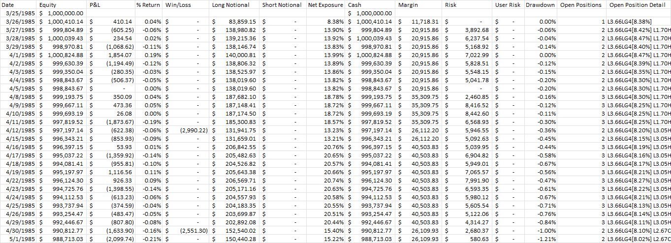 Equity Detail