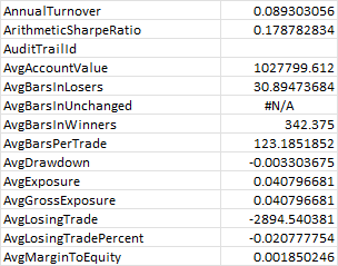 _Data